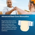 thumbnail image 4 of McKesson Ultra Plus Stretch Adult Comfort Fit Absorbent Incontinence Underwear, Large/X-Large, Heavy Absorbency, 80 Count, 4 of 8