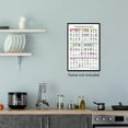 thumbnail image 6 of Rich Protein Chart Wall-Art, Top Protein Rich Foods , Keto Diet Meal Planning, Healthy Nutritional Food Wall-Art, High Proteins Guide Canvas, 6 of 6