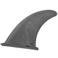 thumbnail image 1 of Detachable Surfboard Fins, Inflatable Surfboard Fins, Detachable 18x3.2x21.5cm for Kayaks Canoes Outdoor Use Rowing Boats, 1 of 8
