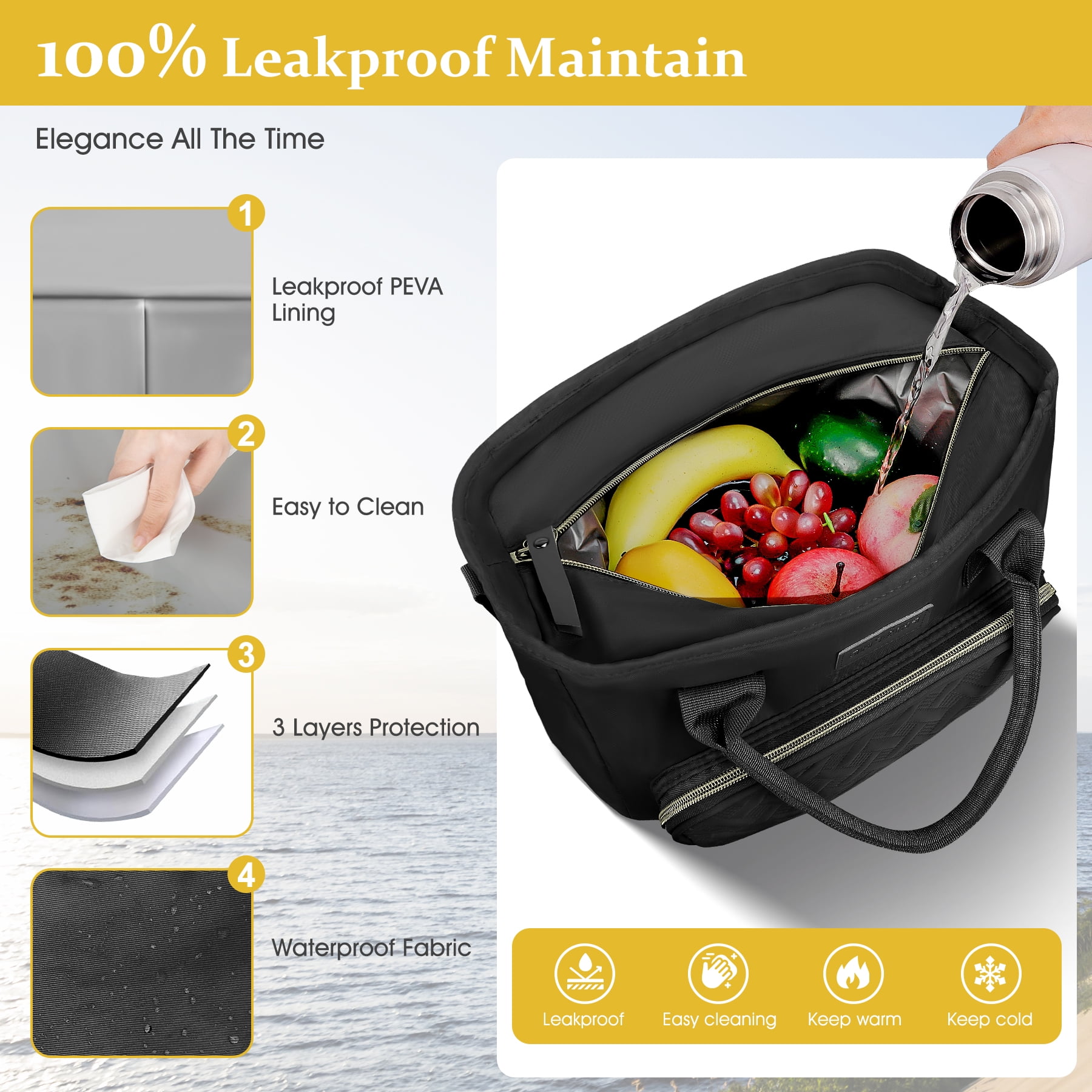 CshidWorld Insulated Lunch Bag for Men & Women - 18L Large Capacity Lunch Box for Work,Office ,Picnic, Hiking, Beach, Thermal Cooler Tote w/ Adjustable Strap, Pockets, Classic Plaid Design, Black