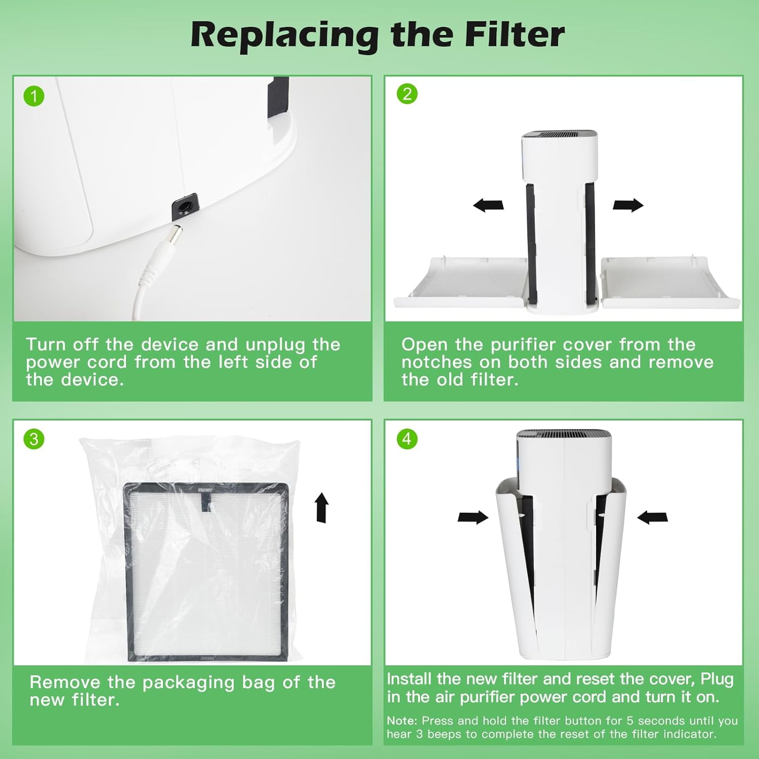 HY4866 Air Purifier Replacement Filter, H13 HEPA Filter Compatible MORENTO/YIOU/WESTHEY Air Purifier for Dust,Pet Dander, Smoke, Pollen, 6 Packs