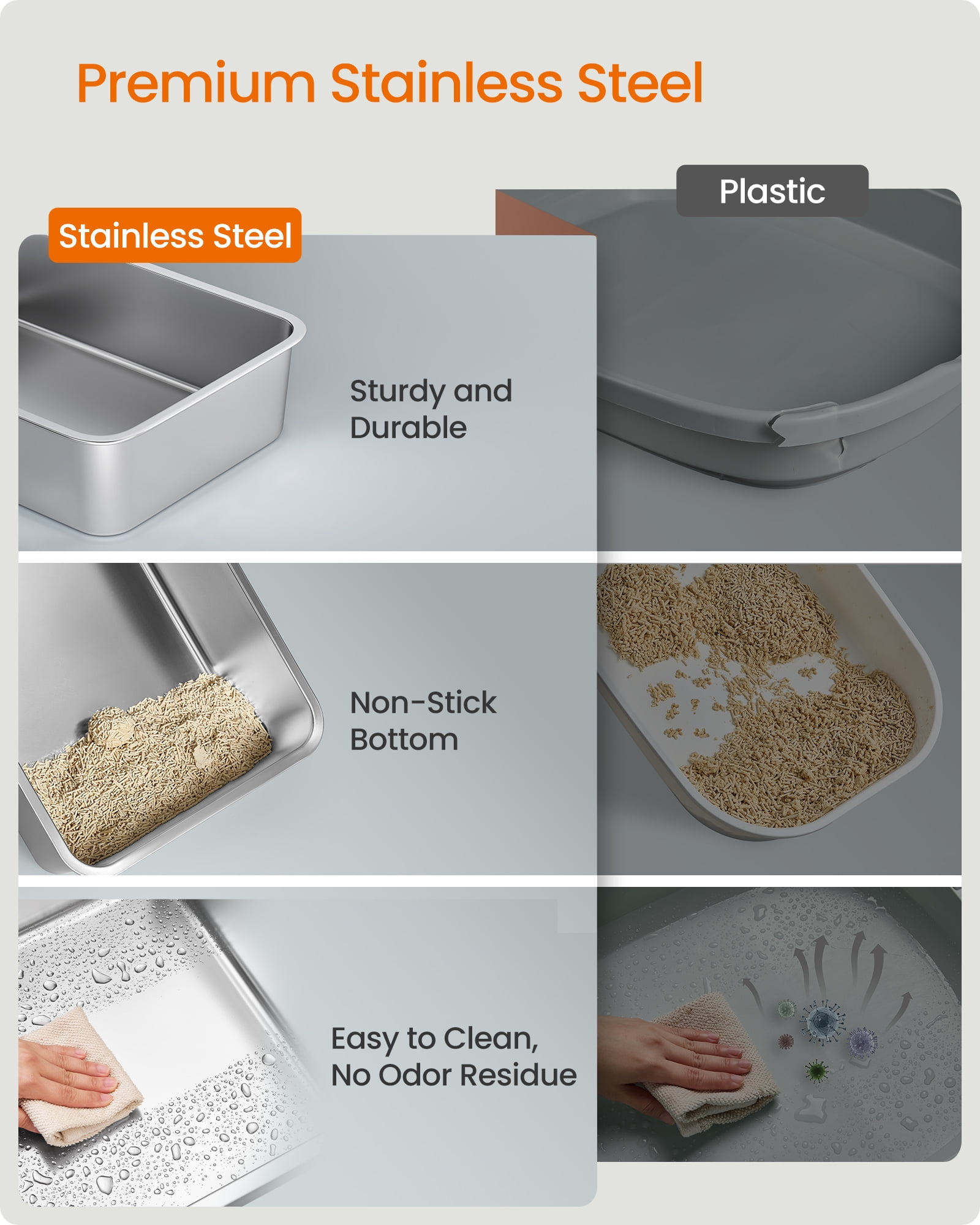 Stainless Steel Cat Litter Box with Flip Lid, 23.6 Inch Enclosed Litter Box with 2 Doors and Leak-Proof Design, Dove Gray