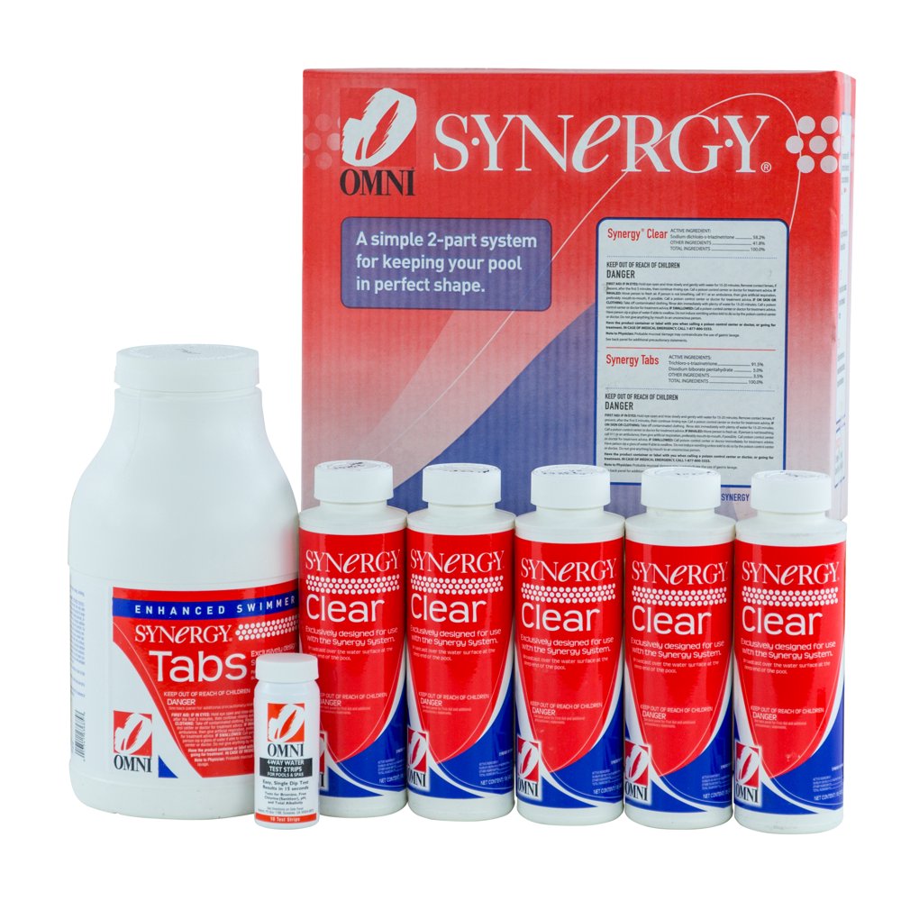 Synergy Pool Care Kit (Various Sizes)