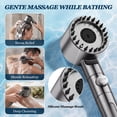 thumbnail image 3 of Cshidworld Filtered Shower Head with Handheld, High Pressure Water Flow and 4 Spray Modes Shower Head with Filter, Power Wash for Hard Water, Showerhead with ON/OFF Switch for Pets Bath, Gray, 3 of 7