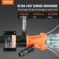 thumbnail image 2 of VEVOR RV Portable Macerator Pump 12V 12GMP Quick Release RV Waste Sewage Sewer Pump with Detachable Quick Connection Valve Metal Hose Clamp Power Cord, 2 of 9