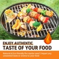thumbnail image 2 of Natural Fire Starter for Campfires: All Weather Firestarters - Odorless Charcoal Starters Grill | Pit Indoor Fireplaces BBQ Wood Stove Smoker 72 Counts, 2 of 4