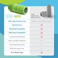 thumbnail image 5 of RAD Axle – High-Density Foam Roller Deep Tissue Myofascial Release for Back, Hips, Legs & Shoulders – Muscle Recovery Tool for Stretching & Mobility, 5 of 5
