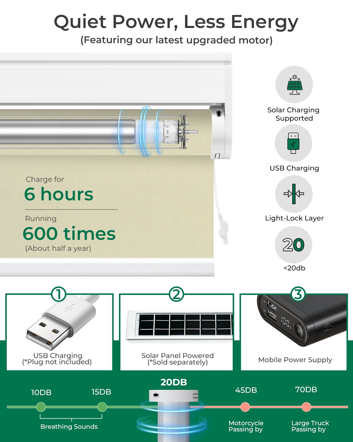 Allesin Motorized Blinds No Drill Automatic Roller Shades with Remote | Rental-Friendly & Easy Install Smart Electric Window Blinds for Apartment, Beige 33.5x72