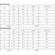 thumbnail image 5 of ABPHQTO Top de punto acanalado con mangas japonesas y volantes para mujer, 5 of 5