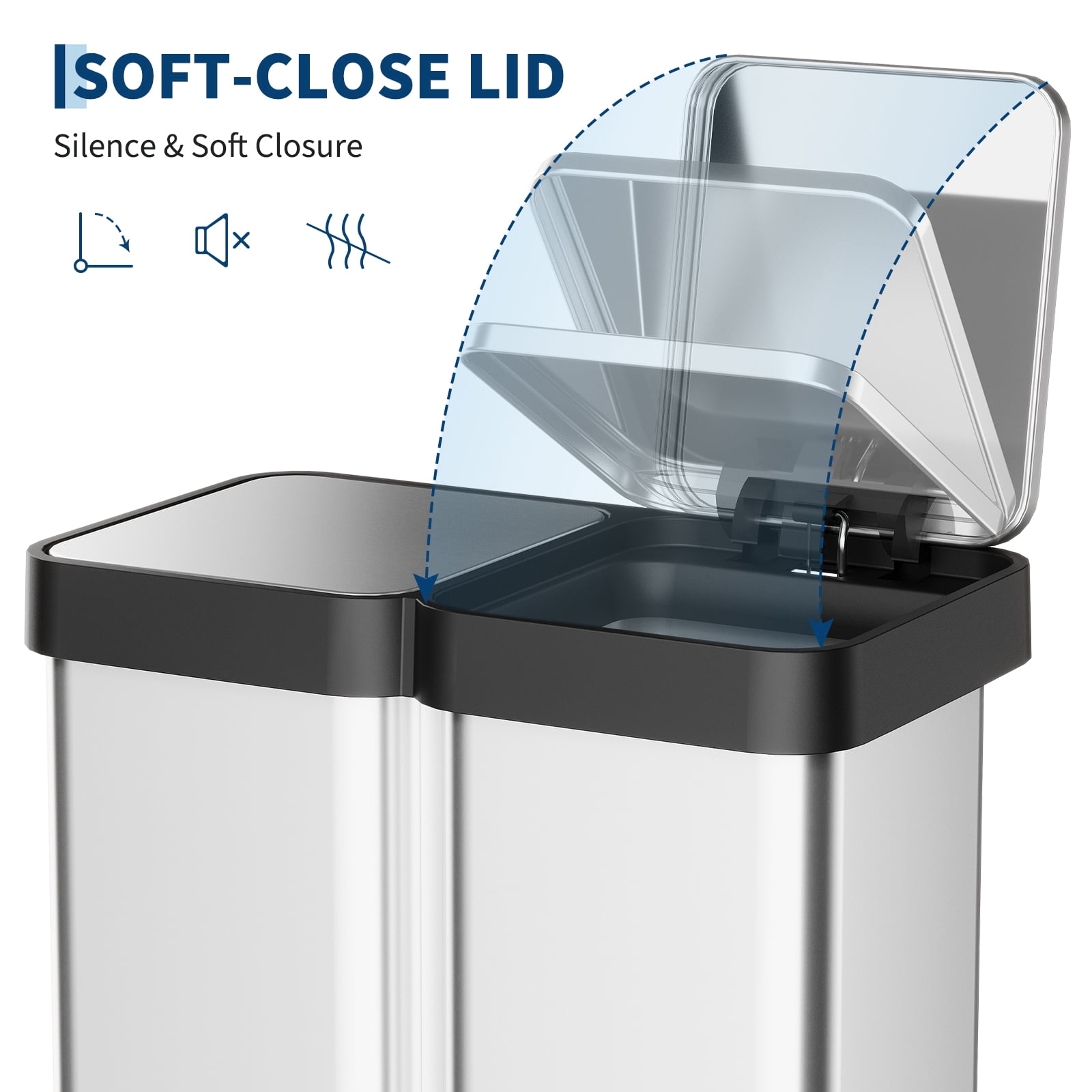 16 Gallon Trash Can with 2 Lids,Dual Compartment (2x30L) Stainless Steel Garbage Can,Fingerprint Resistant,Hands-Free Pedal,Step-On Garbage Can for Home, Office, or Kitchen(No Inner)