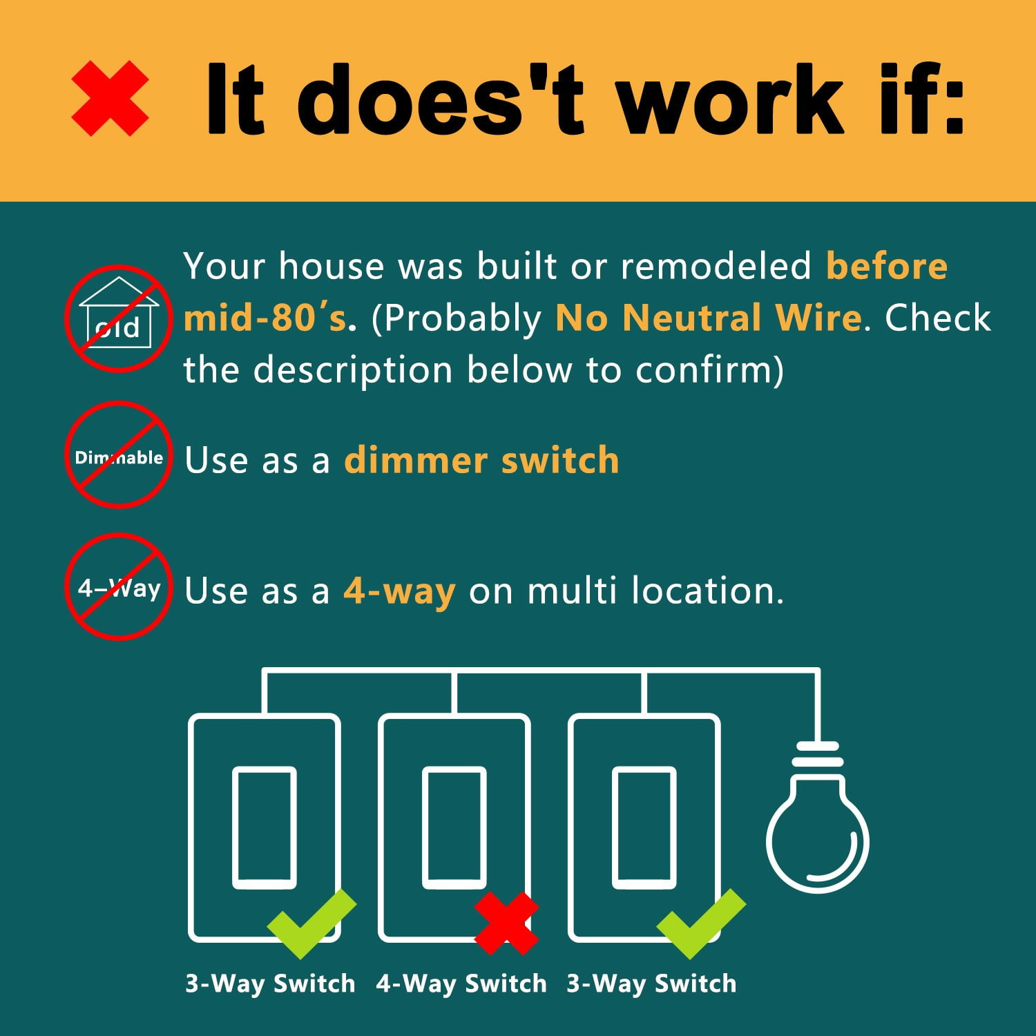 how to setup treatlife smart light switch Wiring Diagram and Schematics
