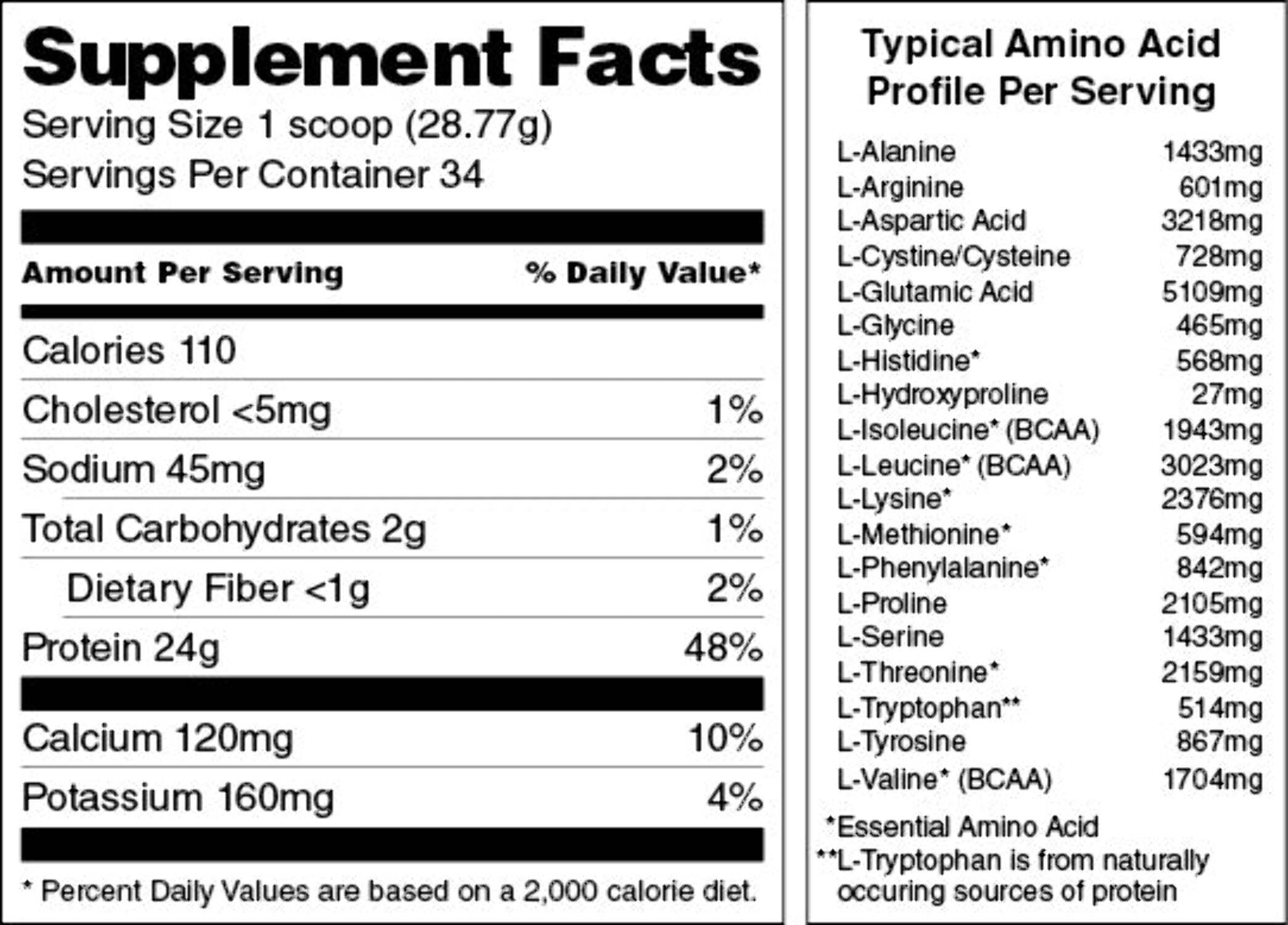 swiig Chocolate Lo-Carb Whey Protein Isolate 2.2lb