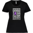 thumbnail image 3 of Inktastic Alzheimer's Awareness Strength Support and Courage Women's Plus Size T-Shirt, 3 of 5