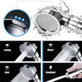 thumbnail image 2 of Chrome High Pressure Handheld Shower Head with ON/OFF Pause Switch, 3 Spray Modes Shower Wand with Shut Off Button, Removable Camper Shower Head with Hose and Adjustable Angle Bracket, 2 of 10