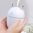 thumbnail image 4 of Wovilon Humidifiers For Bedroom Humidifiers Humidifier Humidifiers For Large Room Portable Mini Humidifier Small Mist Atomizer Usb Air Humidifier For Home Office, 4 of 7