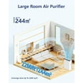 thumbnail image 2 of Air Purifiers For Home Large Room Up To 2200 sqft H13 HEPA Filter With Fragrance Sponge Timer Washable Cover,15 DB Quiet Cleaner Pets Dander Smell Smoke Pollen, 2 of 4