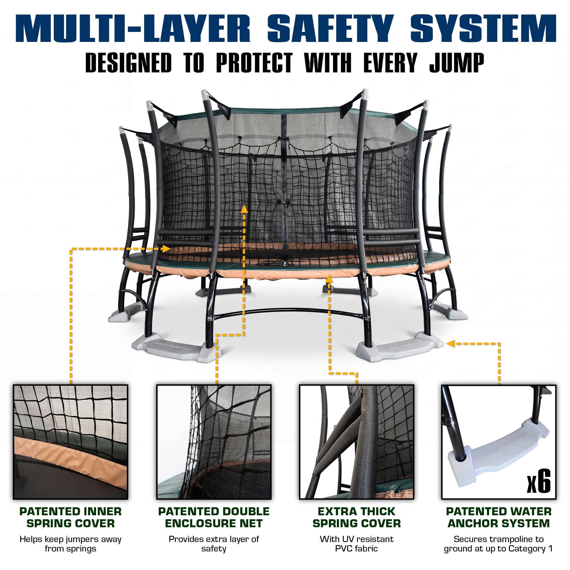 PowerSpring PS1600 16ft Round Outdoor Trampoline with Double Safety Enclosure Net, 11in Galvanized Springs & Water Anchor System, 300 LBS Max Weight Capacity