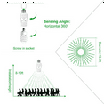 thumbnail image 1 of 4PC E27 Motion Sensor Light Switch 100-240V Motion Detector Base Lamp Holder with Light Control Smart Switch Bulb Socket, 1 of 5