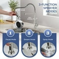 thumbnail image 5 of TVOFEK Kitchen Faucets with Pull Down Sprayer 3-Mode, Brushed Nickel Spring Kitchen Sink Faucet with Deck Plate fits 3 Hole for RV Laundry Vessel, 5 of 13