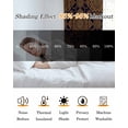 thumbnail image 4 of Dark Brown Black Out Curtains 54 Inch Long, Short Curtains for Small Window, Vintage Abstract Flowers Pattern Room Darkening Farmhouse Window Curtains for Kitchen Bedroom 42"x54" 2 Panels, 4 of 8
