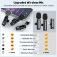 thumbnail image 2 of Micrófono Lavalier inalámbrico GoorDik USB C para Android, 2 of 4