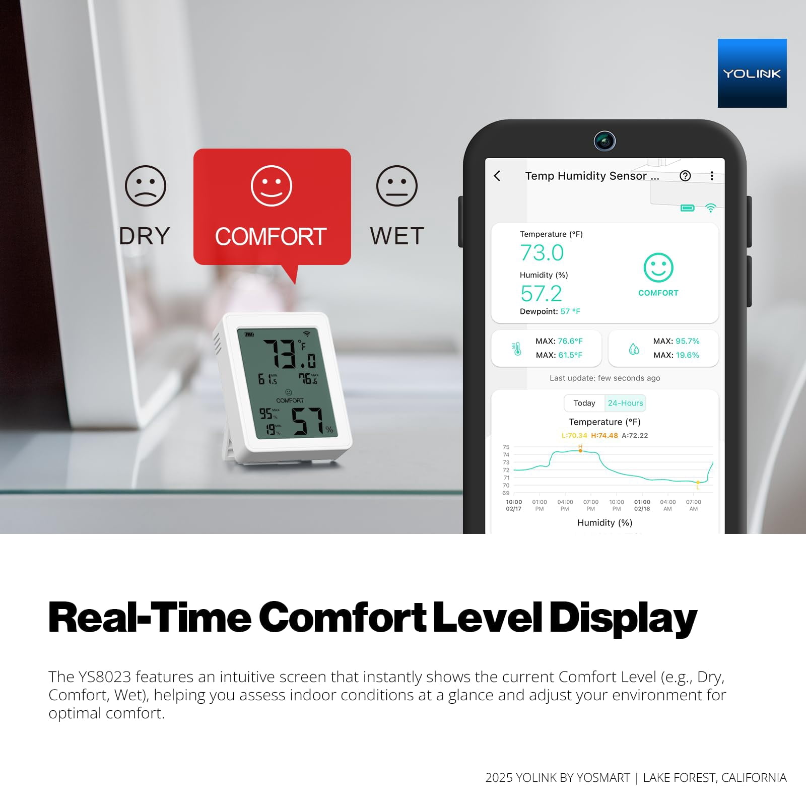 YoLink Indoor Hygrometer Thermometer YS8023 with Comfort Level Display, Max/Min Tracking, LoRa Technology, 180-Day Cloud Storage & 5-Year Battery Life, Alexa/IFTTT Compatible-Hub Required