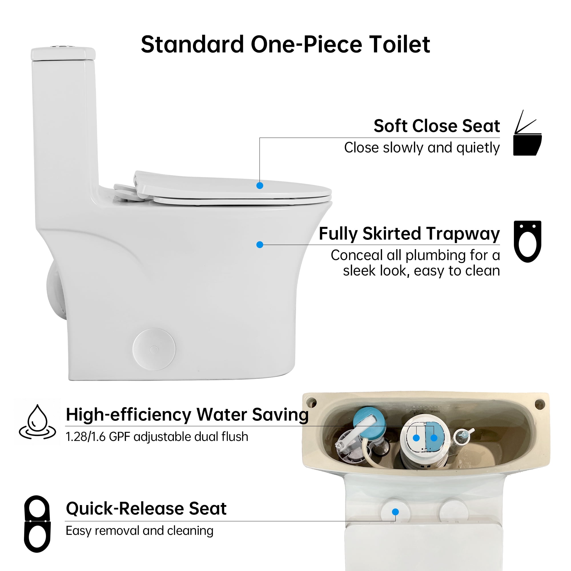 TrumanPick Elongated One Piece Toilet with 1.6 GPF Dual Flush, Compact Toilet, MAP Score 1000g, 12'' Rough-in, White