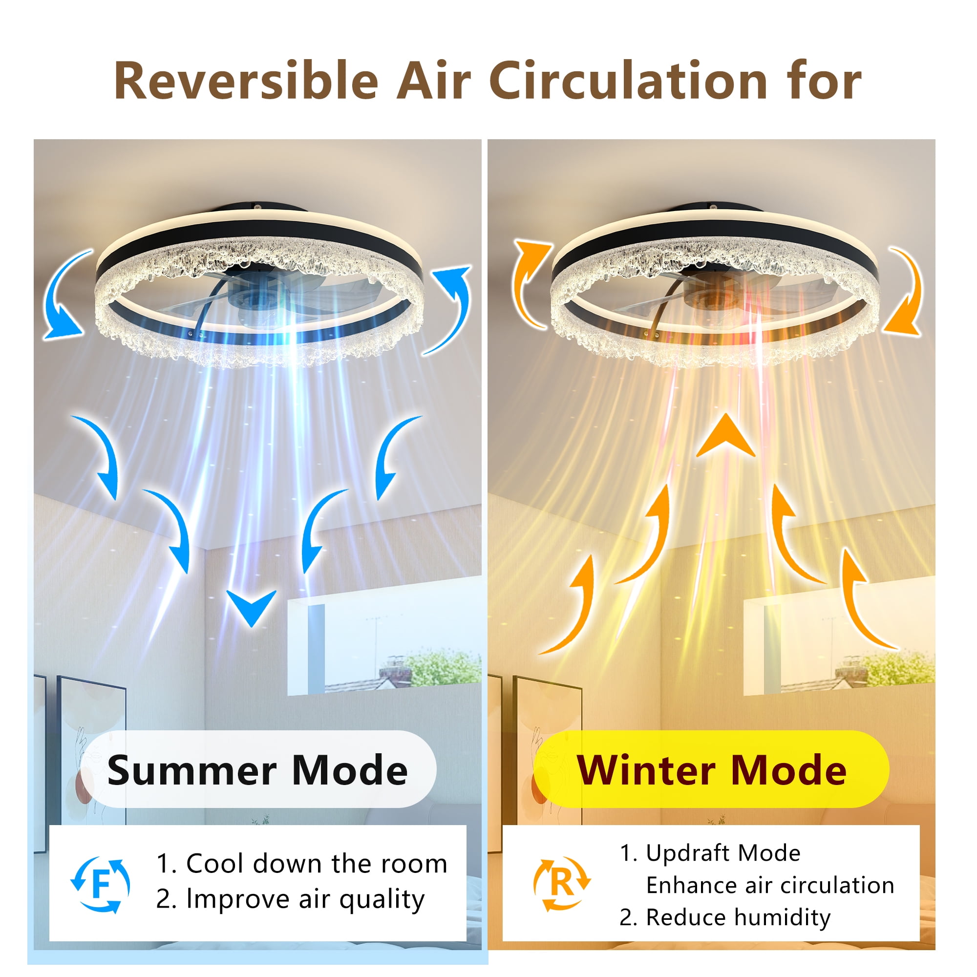 Miniyam Low Profile Ceiling Fan with Light – Silent 35dB Operation, 3 Color Modes, Reversible Blades, Ideal for Bedroom & Living Room
