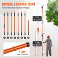 thumbnail image 5 of Extendable Manual Pole Saw 8 Fiberglass Handles Sharp Steel Blade and Scissors Tree Pruner for High Branches Palms Shrubs Trimming Orange, 5 of 9