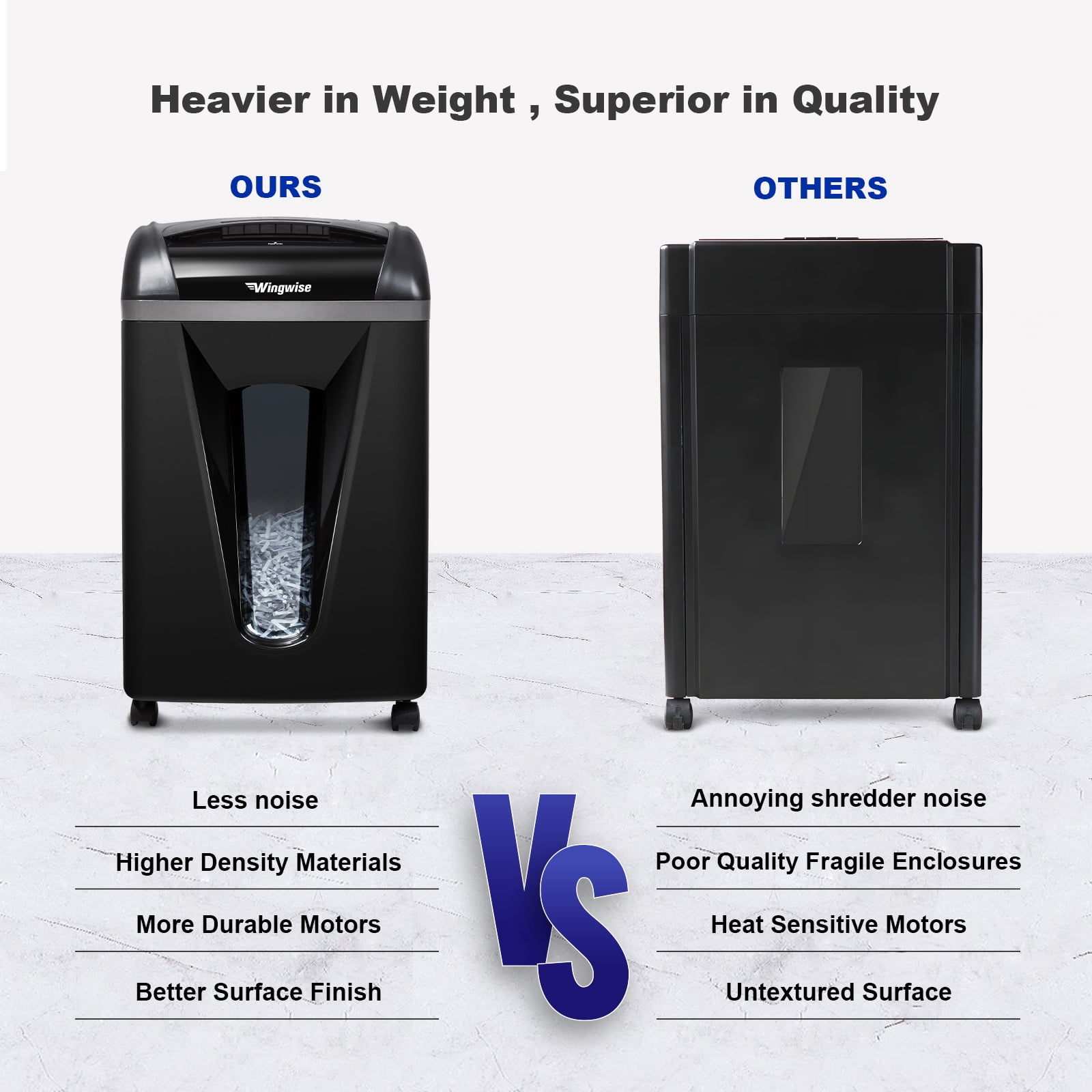 Wingwise Paper Shredder, 15 Sheets Cross Cut Shredder, 6.6 Gallon Bin, CD/Credit Card Shredder with Dual Modes, Home & Office Use