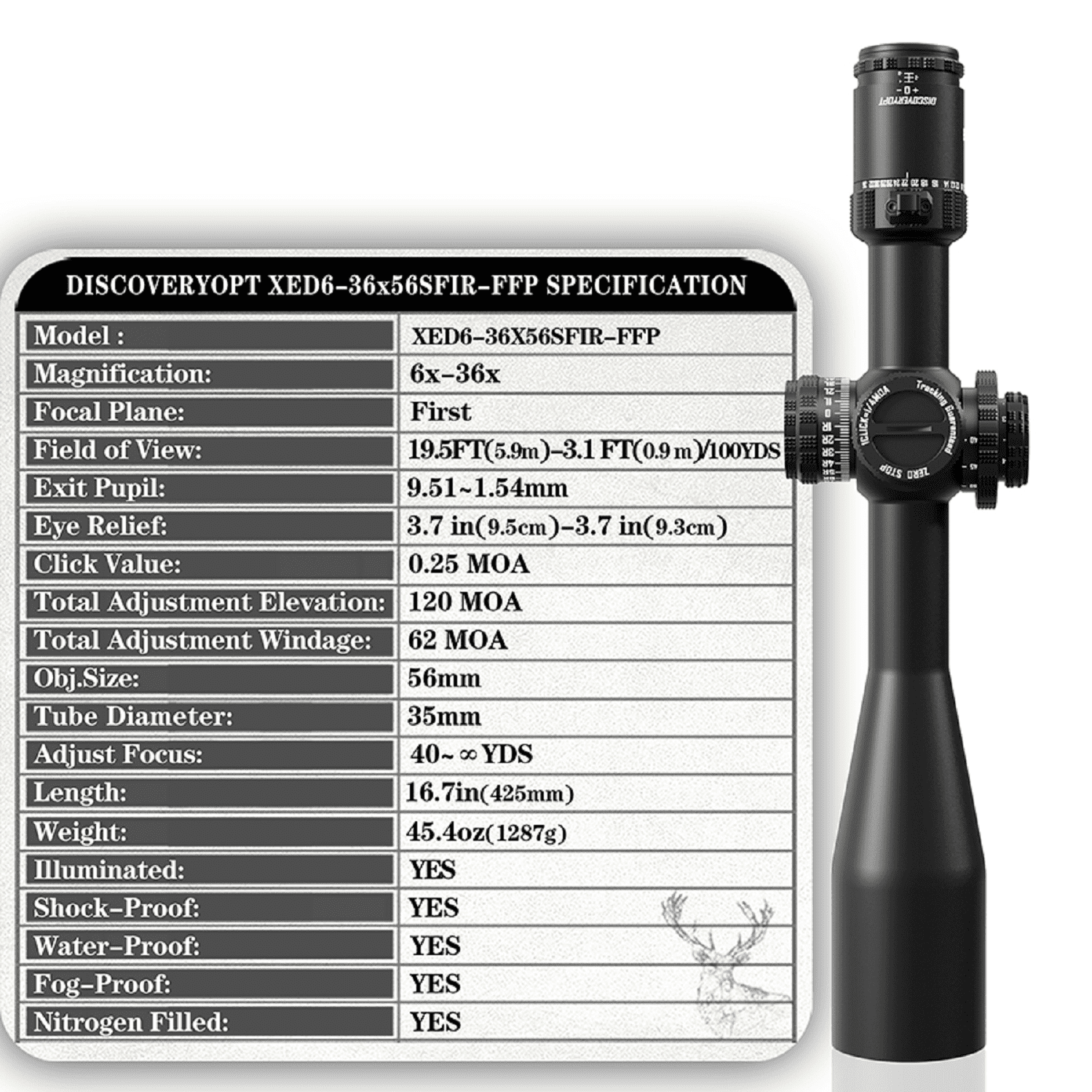 New XED 6-36X56SFIR FFP Zero Stop 35MM Optics Scopes HD Shooting First Focal Plane Shockproof Riflescope For Long-range Firing