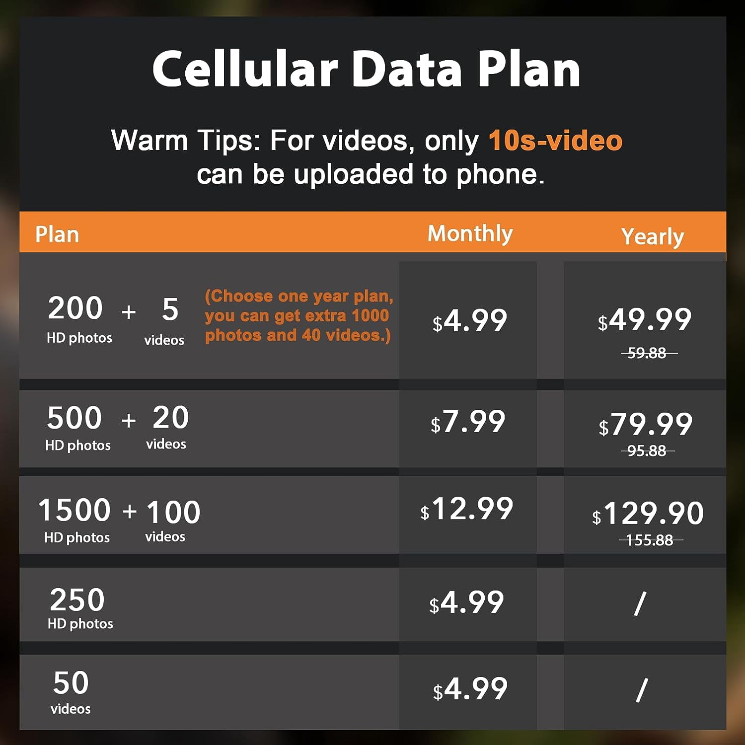 CAMPARK 4G Cellular Solar Trail Camera, 2.5K 14MP Hunting Game Camera with Live View and Motion Alerts, 940nm No Glow Night Vision and IP66 Waterproof for Wildlife Monitoring