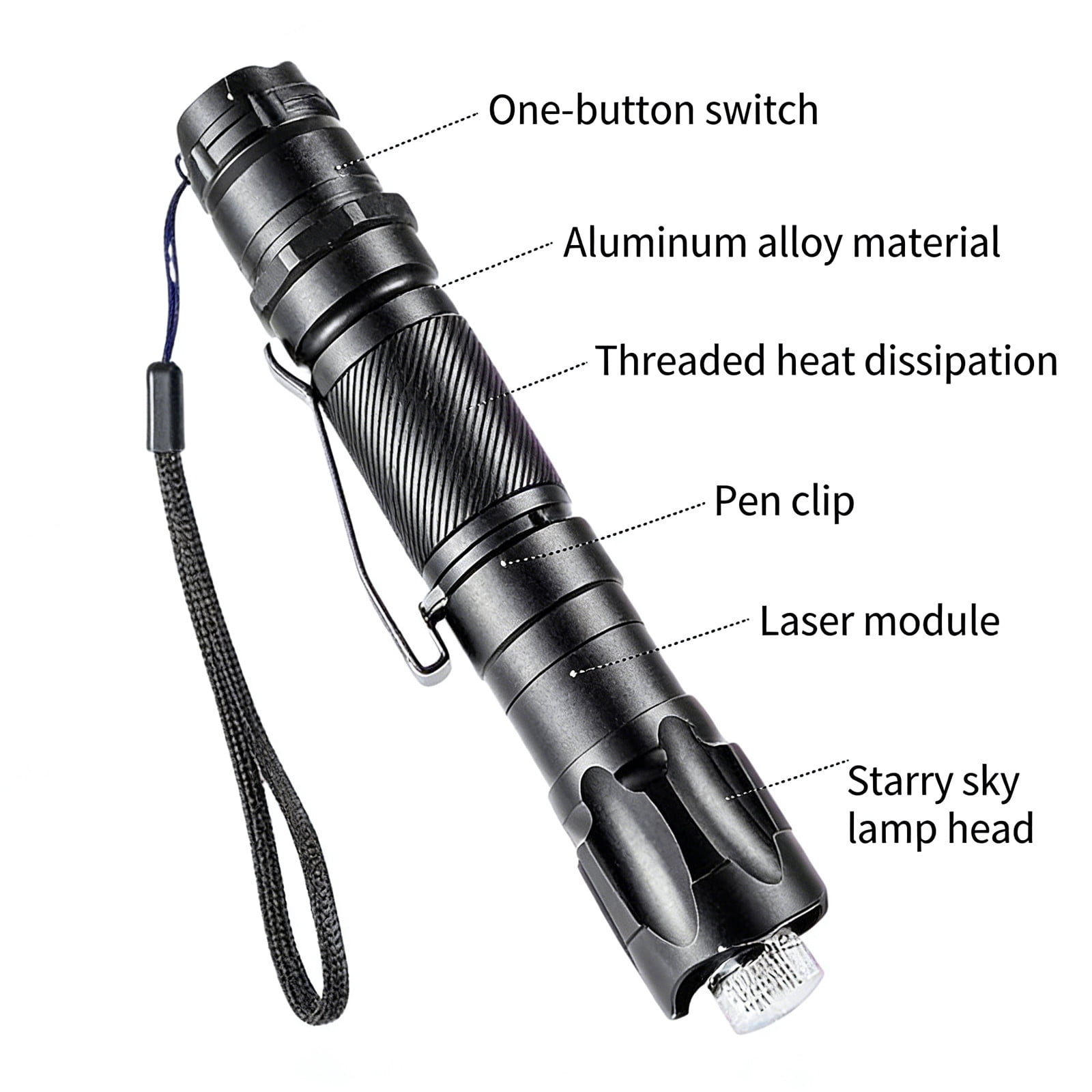 Rechargeable Green Laser Pointer, High Power Long Range, with 5 Starry Light Modes, for Presentations, Camping, Cat Toys, Emergency Use(Green Light)
