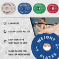 thumbnail image 5 of 2 in Change Plates 1.25LB Pairs 2.5LB Pairs 5LB Pairs 10LB Pairs Set Fractional Weight Plates Set,Bumper plates for Gym Home,Rubber Coating & Steel, 5 of 8