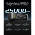thumbnail image 3 of Batería externa CUKTECH NO.20 25000 mAh 140 W con 3 puertos PD3.1, 3 of 8