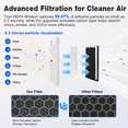 thumbnail image 4 of HEPA Replacement Filters for APH4000/AP400 Air Purifier, 2 Pack, Double-Sided True HEPA & Activated Carbon Combination Filter, Helps Reduce Smoke, Odors, Dust & Pet Dander for Cleaner Home Air, 4 of 8