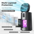 thumbnail image 4 of Kloudic Air Purifiers Fan for Home Large Room Up to 2500 Sq.Ft Smart WiFi Oscillating Air Circulator Cleaner with Pre-Washable Filter, Black, 4 of 9
