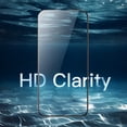 thumbnail image 4 of JETech Full Coverage Screen Protector for iPhone 15 6.1-Inch, 10-Second Super Easy Installation with One-Step Alignment Tray, Bubble-Free Tempered Glass Film, HD Clear, 2-Pack, 4 of 7