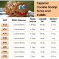 thumbnail image 3 of Small Cookie Scoop Tablespoon Size # Tbsp Silver Stainless Steel Count, 3 of 8
