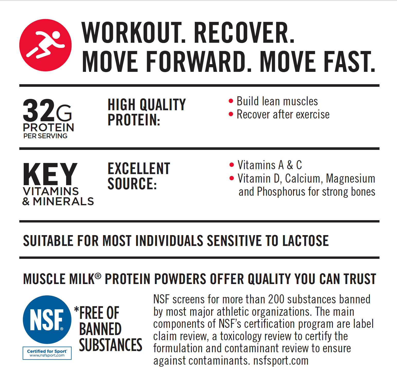 Muscle Milk Nutrition Label Bios Pics