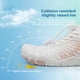 thumbnail image 4 of Zapatos de Agua Niños Antideslizantes Descalzos Secado Rápido para Niños Niñas (32) Blanco, 4 of 8