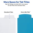 thumbnail image 3 of Plastic Dividers Avery Big Tab Write & Erase 5-Tab Sets x24, 3 of 8