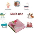 thumbnail image 4 of Happy Mothers'' Day Throw Blanket, I Love You Mom Blanket, Super Soft Warm Mother''s Day Throw Blanket for Couch Sofa Chair Office Bedding All Season Gifts for Mom 40"x50", 4 of 6