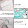 thumbnail image 5 of Hanging Towels 1 Pcs, Dish Towels Cute Head Llama on Blue Absorbent Hand Towels with Hanging Loop Washcloth for Bathroom Kitchen, 5 of 6