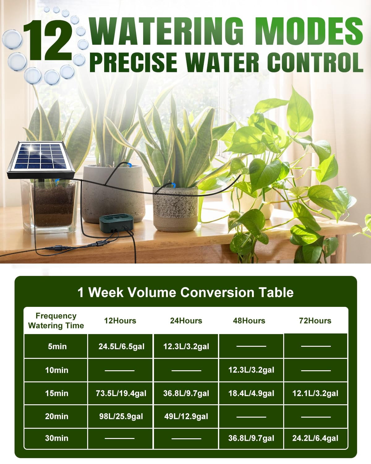 Solar Drip Irrigation Kit 50FT Automatic Garden Watering System with Timer, Draws Water from Container, Supports 15 Pots for Balcony, Patio, Indoor & Outdoor Plants