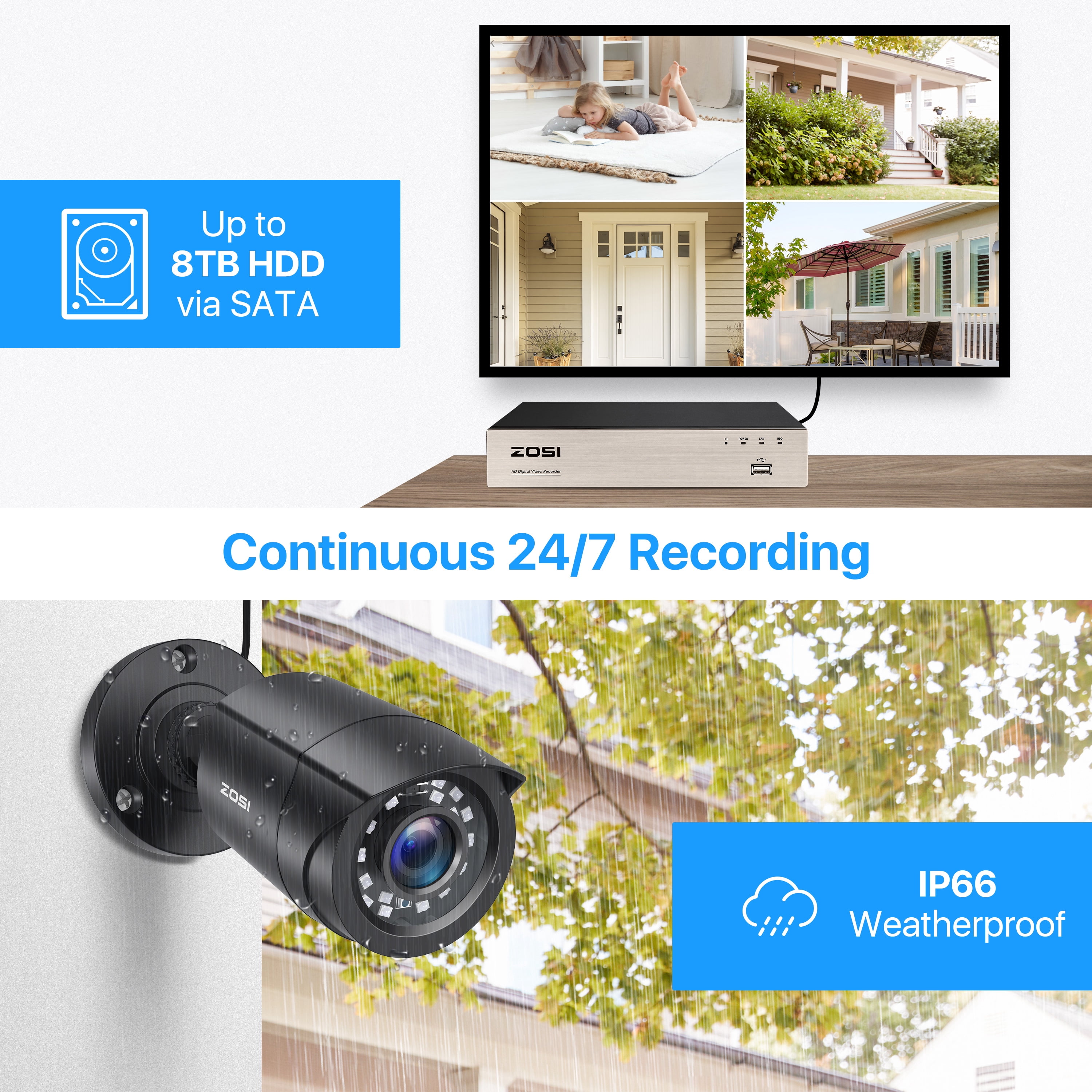 ZOSI H.265+ 5MP Lite 8CH CCTV Security Camera System 1080P 4in1 DVR with 8 Bullet Waterproof Wired Surveillance Cameras Alarm System Motion Detection