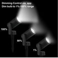 thumbnail image 6 of Hampton Bay Smart 450 Lumens Black LED Color Changing Low Voltage Outdoor Spotlight Powered by Hubspace (3-Pack), 6 of 7