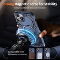 thumbnail image 5 of Allytechgroup Slim Case for iPhone 15 with Stand, Compatible with Magsafe Built-in  Kickstand Rugged Heavy Duty Durable Cover Case Shockproof Magnetic Protective for Women Men, Blue, 5 of 7