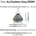 thumbnail image 3 of Flashers #4 Grey EPDM Flexible Roof Jack Pipe Boot Metal Roofing Pipe Flashing (Fits Pipe OD 3" to 6-1/4"), 3 of 4