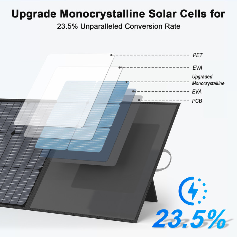 MHPOWOS 220W 20V Portable Solar Panel,Foldable Solar Panel Charger with Adjustable Kickstand IP67 Waterproof Perfect for Outdoor Camping Hiking RV Power Station